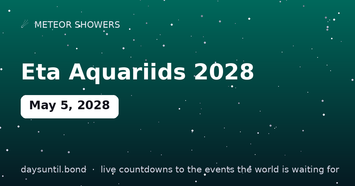 Eta Aquariids 2028 — countdown card