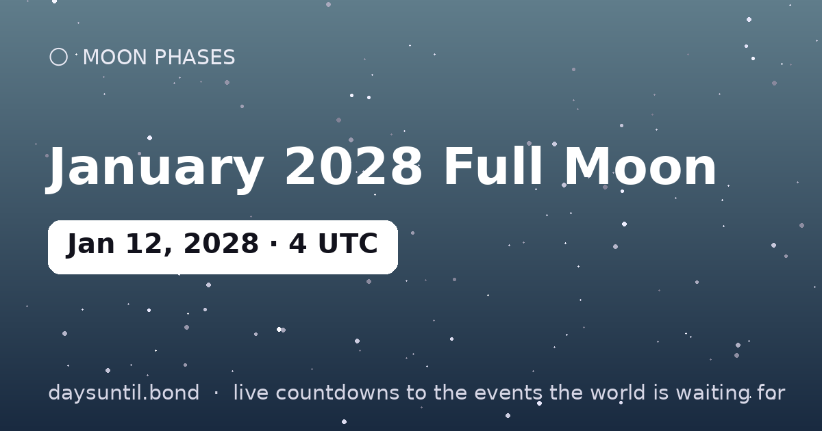 January 2028 Full Moon โ countdown card