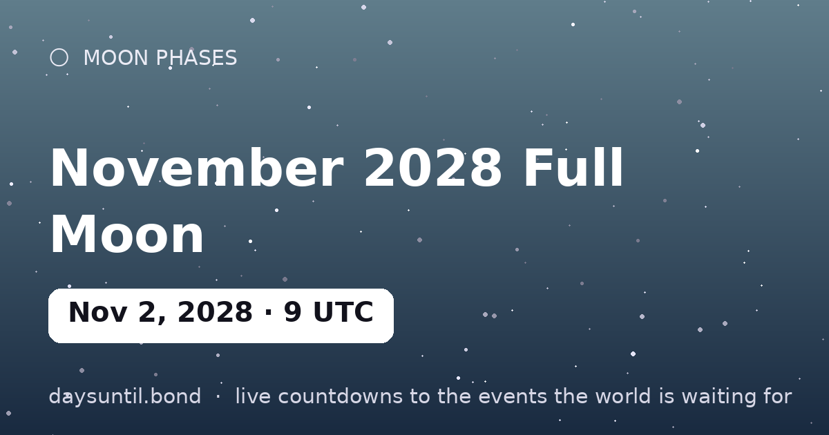 November 2028 Full Moon โ countdown card