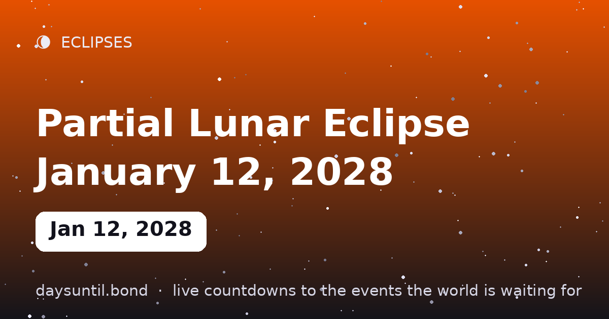 Partial Lunar Eclipse January 12, 2028 — countdown card