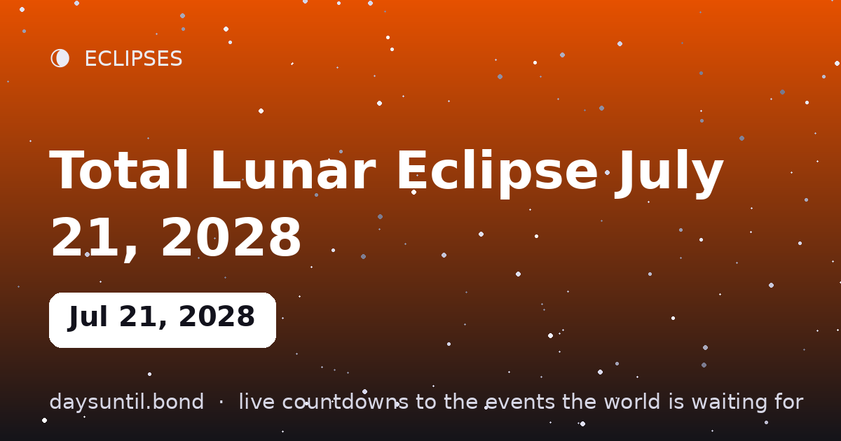 Total Lunar Eclipse July 21, 2028 โ countdown card
